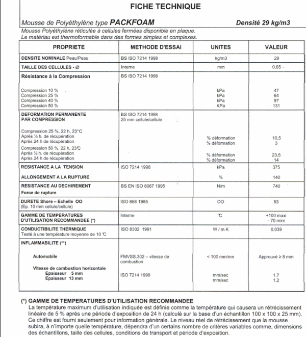 Plaque mousse polyéthylène Noir - haute densité 28 kg/m3