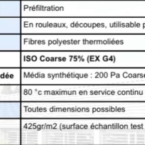 Filtre Média G4 ISO 16890 Coarce 75 % ép. 15 mm – Image 3